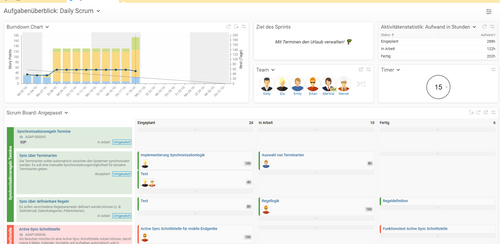 Aufgabenüberblick mit Sprint Status und Aktivitäten