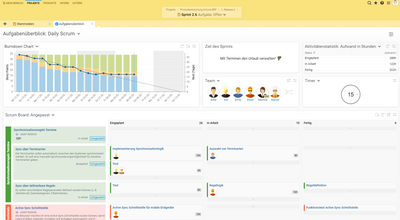 Projektron BCS als effektive Scrum-Software