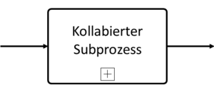 BPMN Subprocess