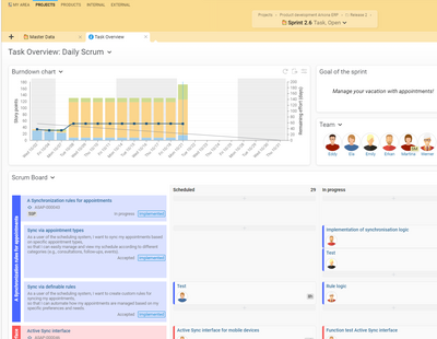 Task overview with sprint status and activities