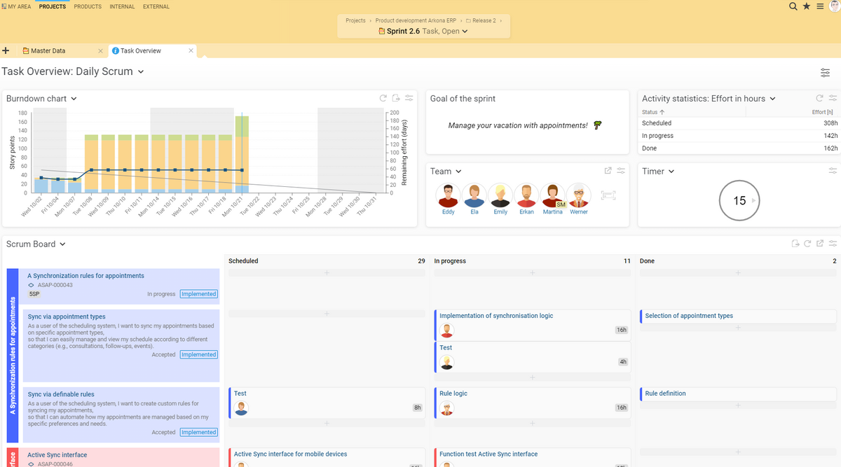 Task overview with sprint status and activities