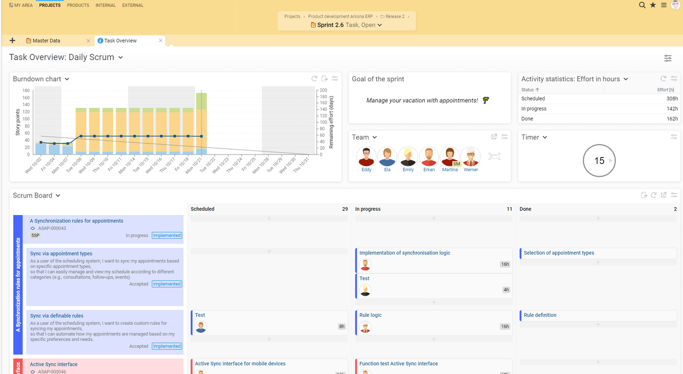 Task overview with sprint status and activities