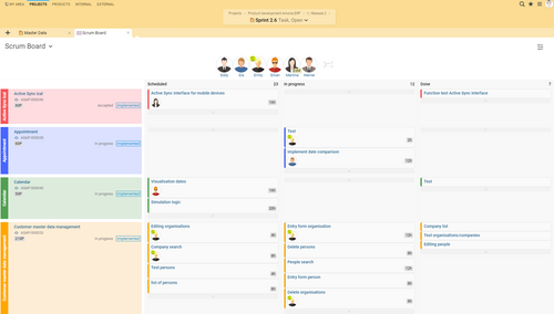 The digital Scrum board visualizes the status of your team during Sprint.