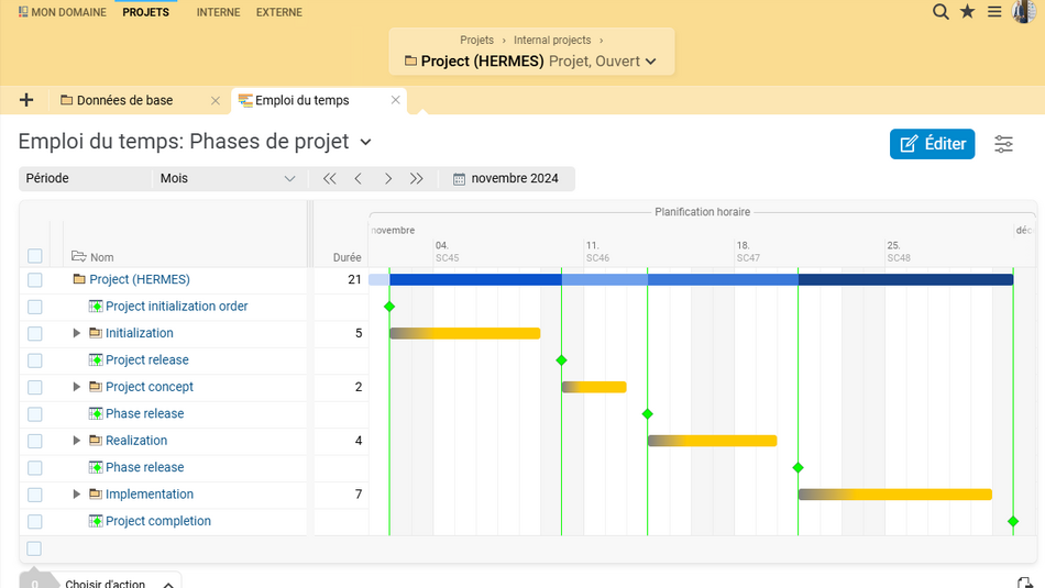 Définissez des repères comme portails de qualité (Quality Gates) et déterminez les phases spécifiques de votre projet.