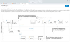 BPMN process further training application