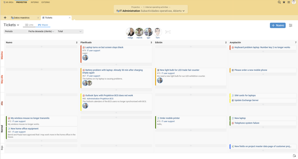 Projektron BCS como software Kanban: Tickets con diferentes prioridades y estados de procesamiento.