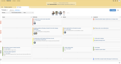 Projektron BCS como software Kanban: Tickets con diferentes prioridades y estados de procesamiento.