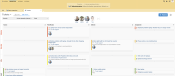 Projektron BCS como software Kanban: Tickets con diferentes prioridades y estados de procesamiento.