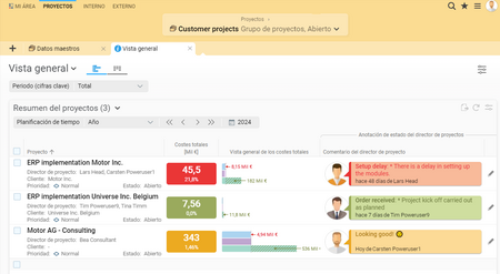 Evaluación gráfica de varios proyectos en Projektron BCS