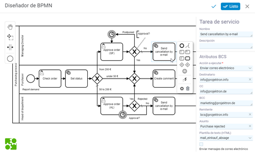 Interfaz BPMN Designer para definir procesos con actividades, roles, swimlanes y puntos de decisión, así como editor de contextos