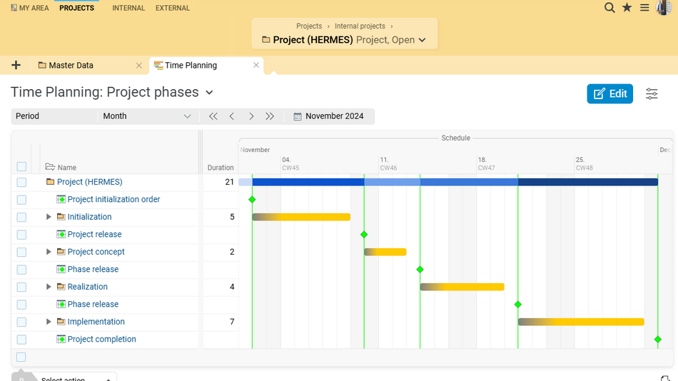 Define milestones as quality gates and determine your project-specific phases.