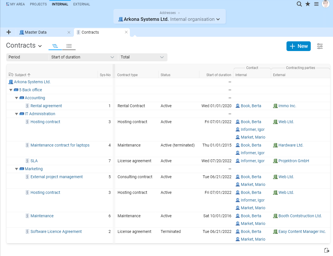 Inventory management in BCS