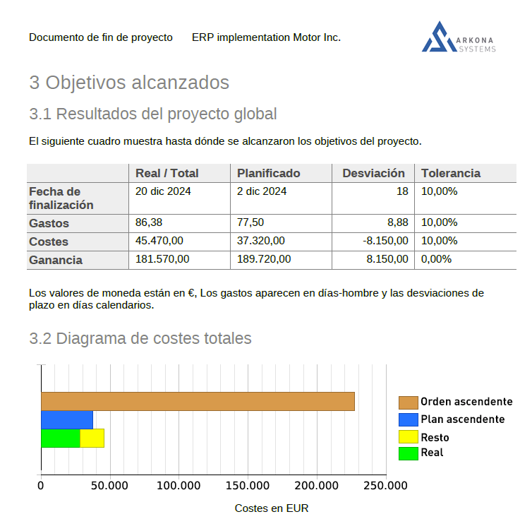 Informes con Projektron BCS